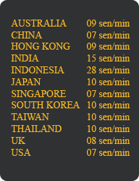 lowest international calls rates from Malaysia